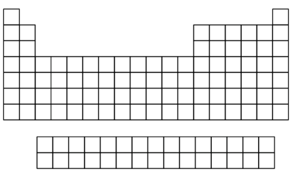 Blank Periodic Table , Blank Periodic Table PDF