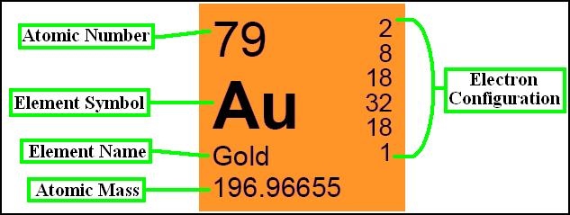 atomic mass of aluminum