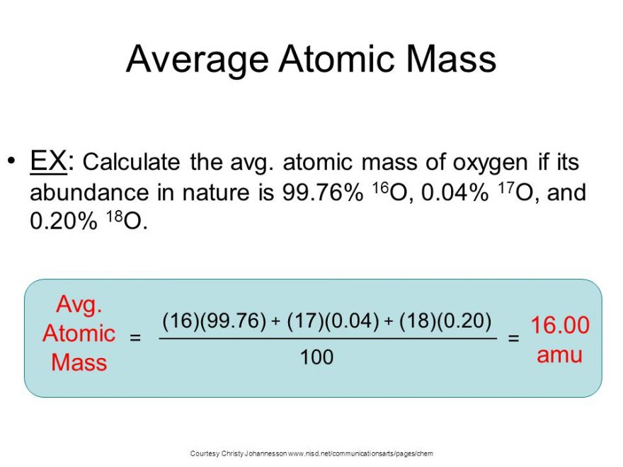 what is the average atomic mass of oxygen on the periodic table