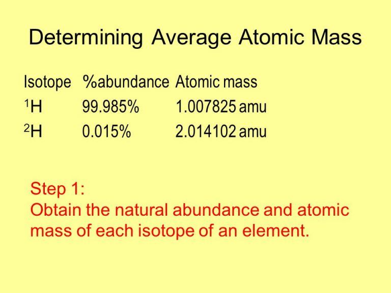 Way To Find Atomic Mass Of Elements With Examples