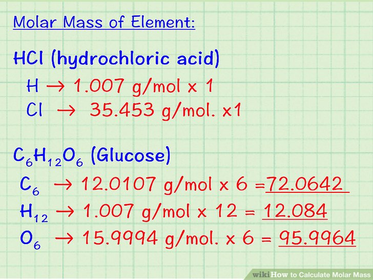 find molar mass on periodic table