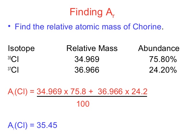 How to Find Atomic Mass