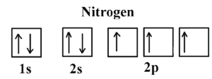 electron configuration ns2 np3 electron configuration ns2 np3