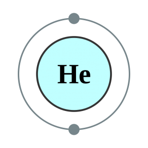 How To Find the Helium Electron Configuration (He)