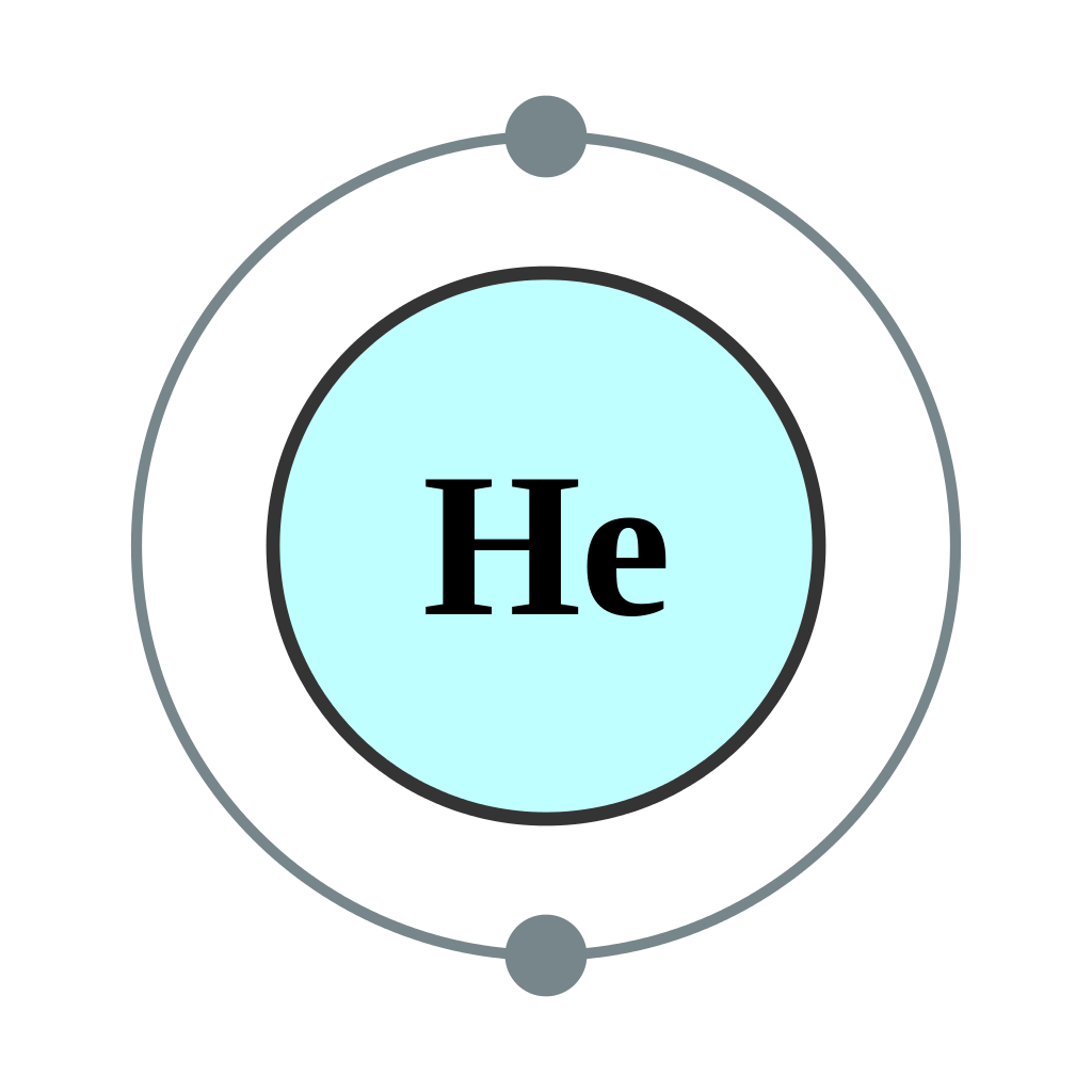 What is The Electron Configuration of Helium