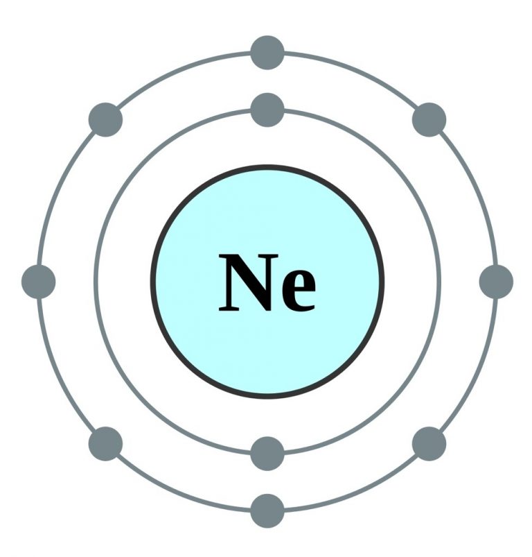 Neon Electron Configuration (Ne) with Orbital Diagram