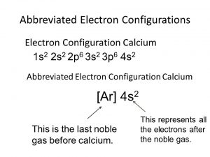 ca electron configuration