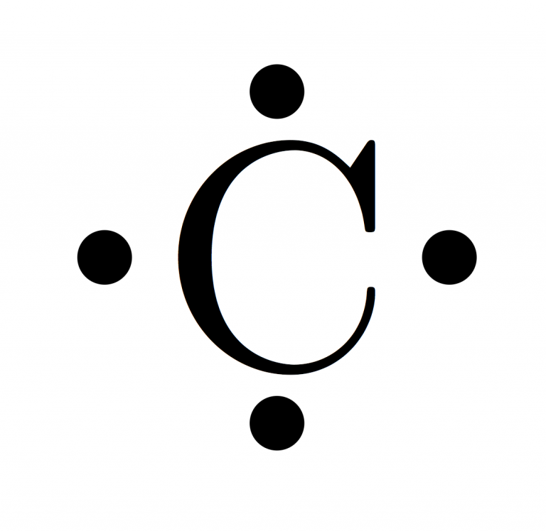 carbon electron configuration orbital diagram