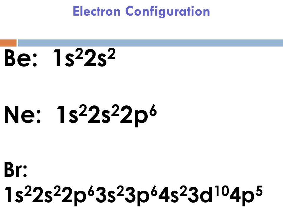 Be 1s22s2. Ne 1s22s22p6. Br 1s22s22p63s23p64s23d104p5. Dynamic