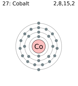 cobalt electron configuration unpaired electrona