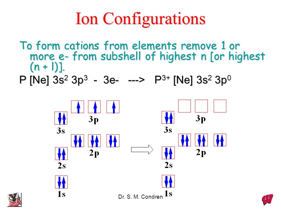 nitrogen atomic number 7 eletrons