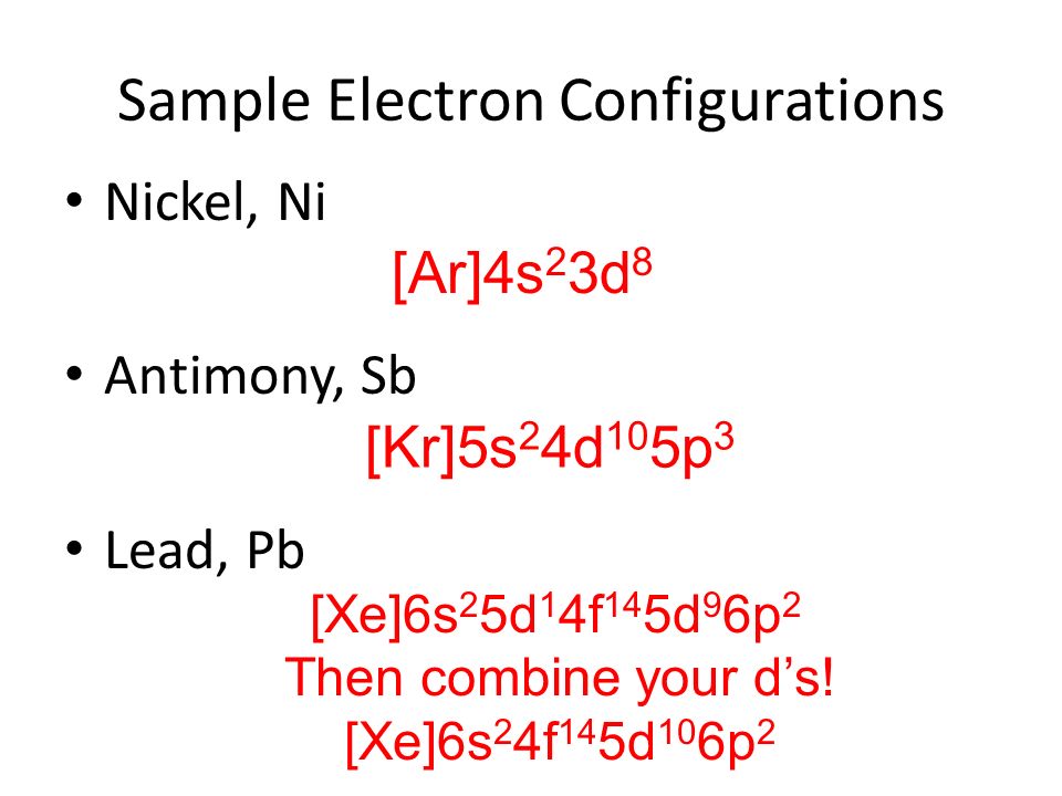 electron pb configuration Configuration Dynamic Valence Many Electron For How Lead