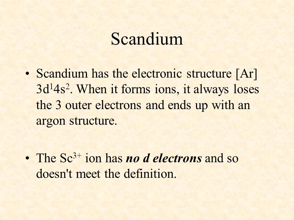 full electron configuration of scandium