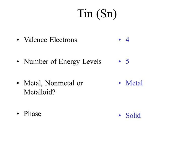 Tin Electron Configuration (Sn) with Orbital Diagram