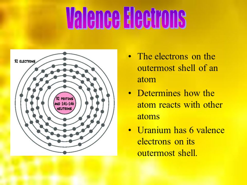 How Many Valence Electrons Does Uranium Have?