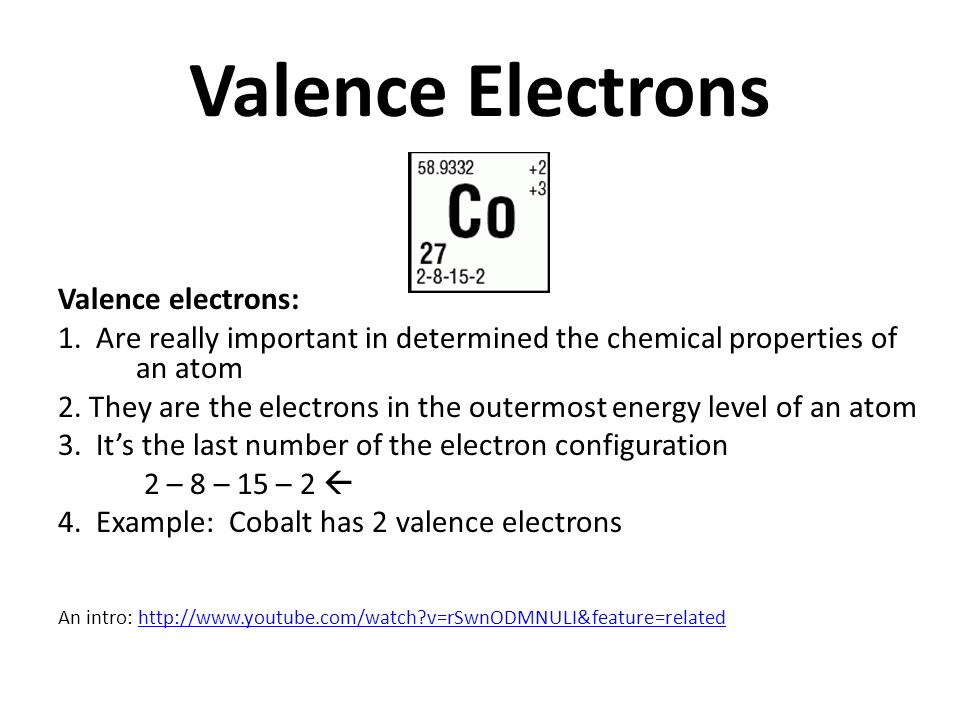 co element valency