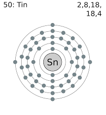 Valence Electrons of Tin