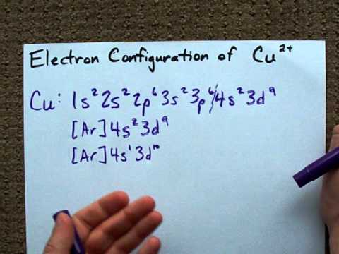 Full Electron Configuration For Copper