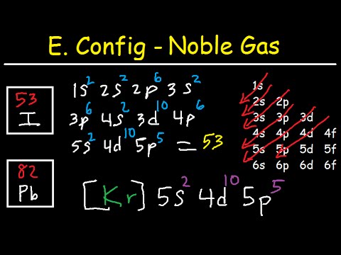 Iodine valence electrons