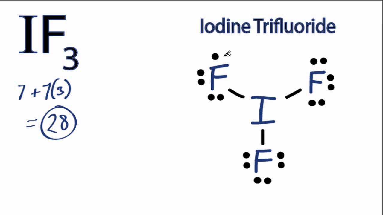 Iodine Electron Dot Diagram