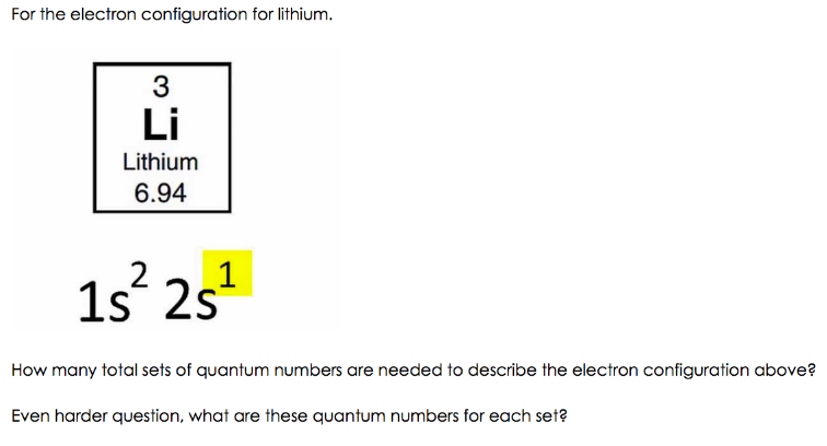 What is the Electron Configuration of Lithium