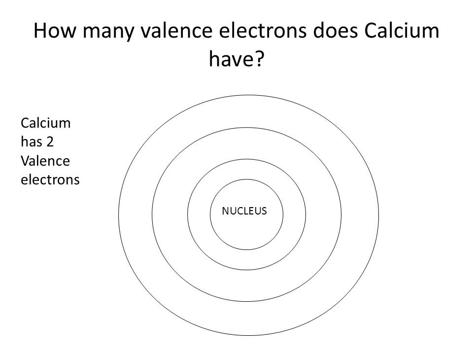 Calcium Number of Valence Electrons