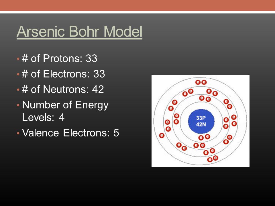 How Many Valence Electrons Are in Arsenic