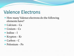 iodine charge derived by each element
