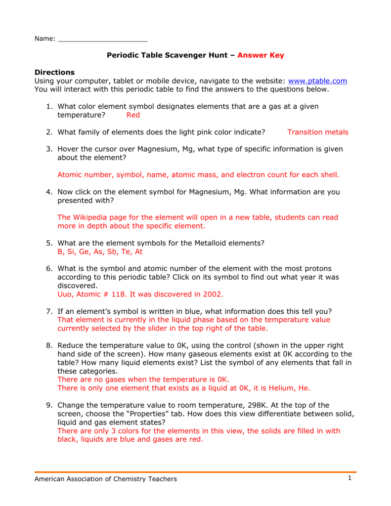 Periodic Table Scavenger Hunt Answer Key