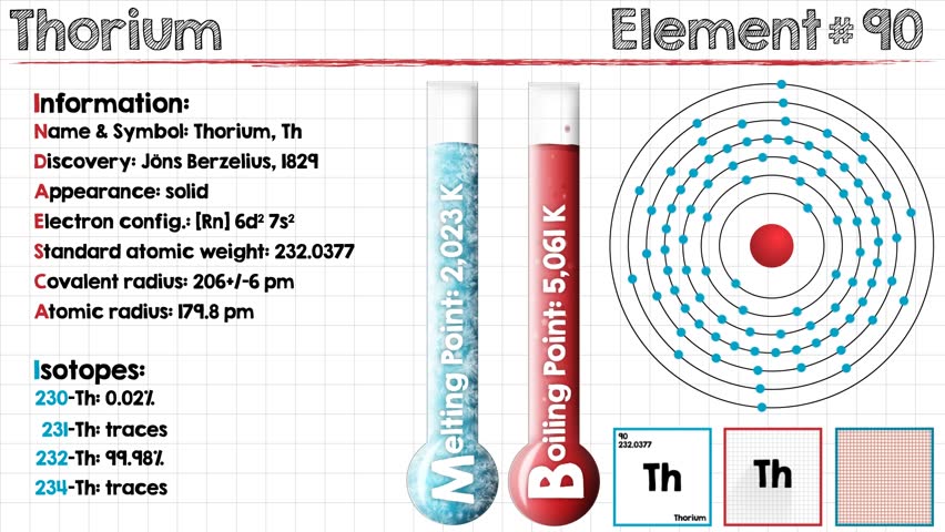 number of valence electrons in antimony