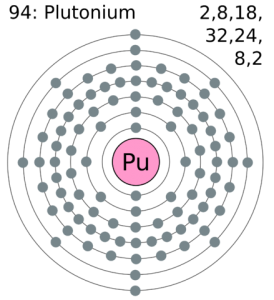 Plutonium Number of Valence Electrons