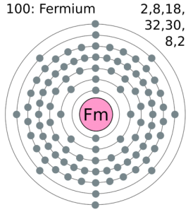 Fermium Number of Valence Electrons