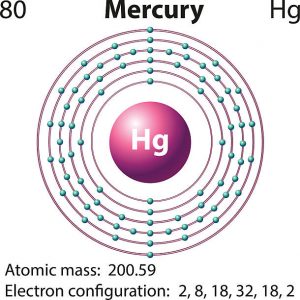 Mercury Number of Valence Electrons