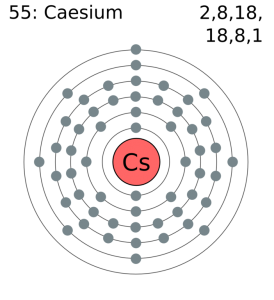 how many electrons does caesium have