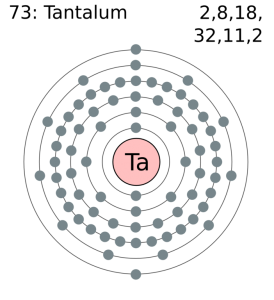 Tantalum Number of Valence Electrons