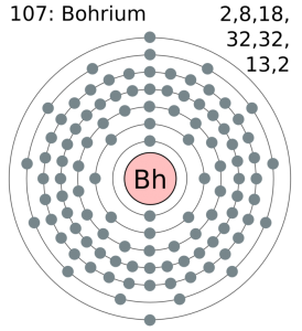 Bohrium Number of Valence Electrons