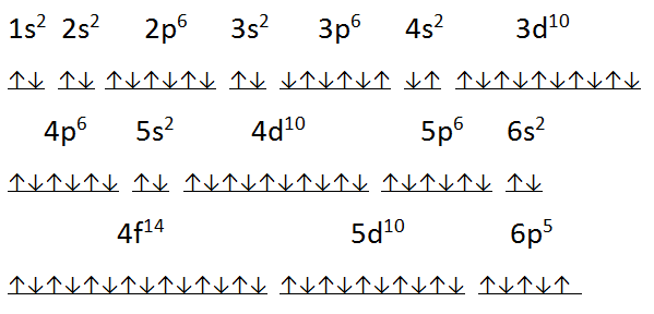 astatine periodic table atomic number