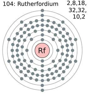 Rutherfordium Number of Valence Electrons