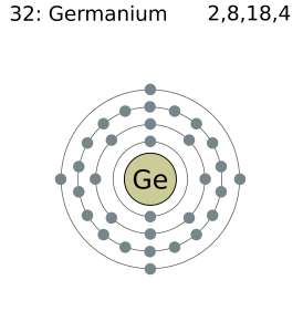 Germanium Number of Valence Electrons