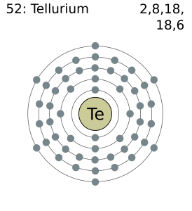 How Many Valence Electrons Does Tellurium Have