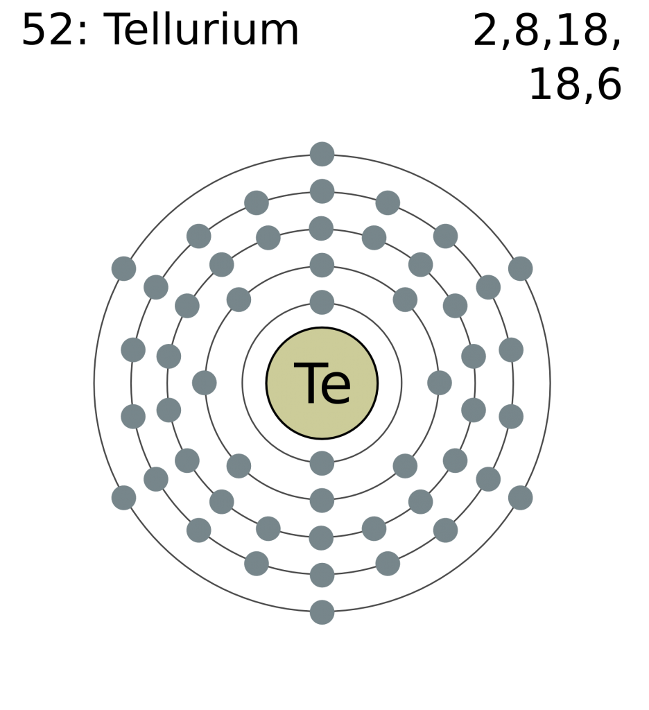 How Many Valence Electrons Does Tellurium Have Archives