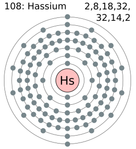 Hassium Number of Valence Electrons