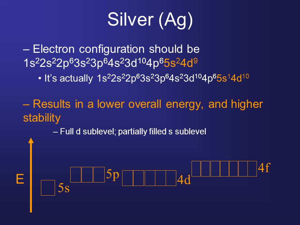 how-to-find-a-electron-configuration-for-silver-ag