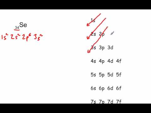 Electron Configuration For Selenium