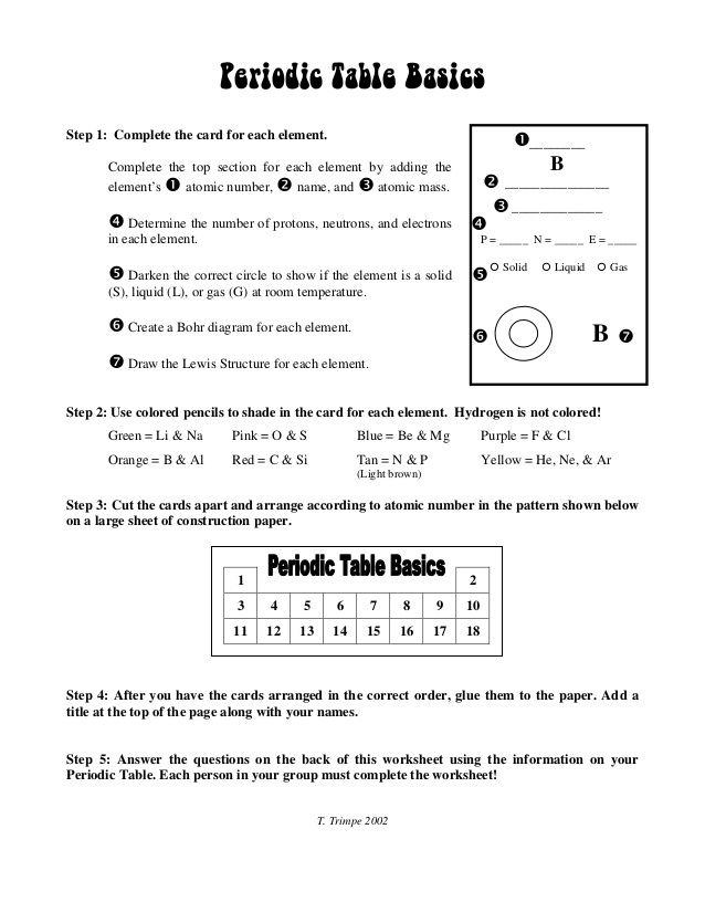 Periodic Table Basics Answer Key