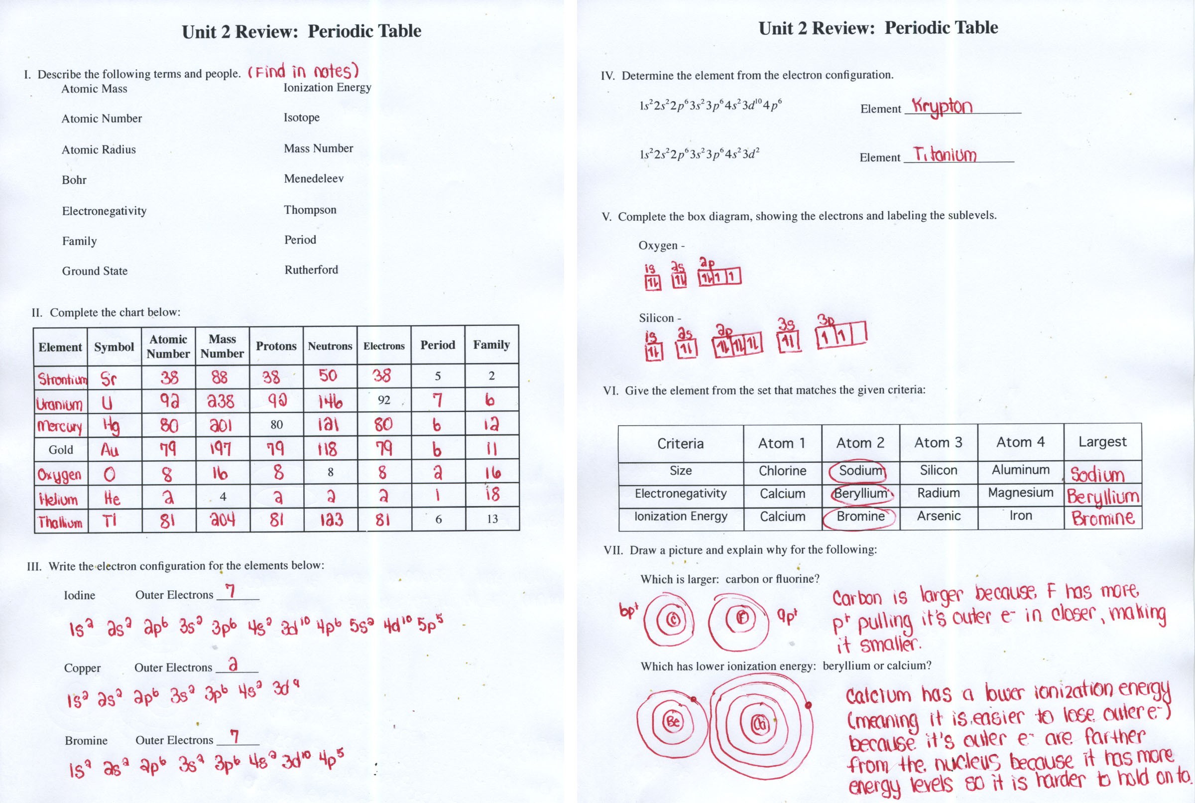 How To Find The Periodic Table With Color Key Pertaining To Worksheet Periodic Trends Answers