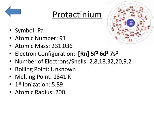 How Many Valence Electrons Does Protactinium have