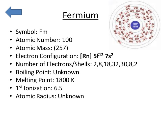 What is the Electron Configuration of Fermium