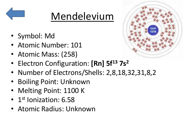 How Many Valence Electrons Does Mendelevium have