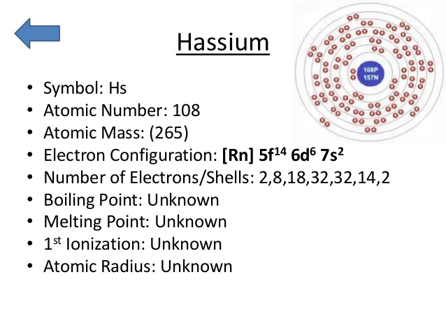 Periodic Table Elements of Electron Configuration For Hassium